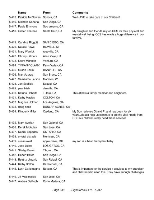 California Legislators We the undersigned are in opposition to the ...