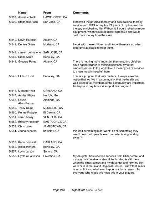 California Legislators We the undersigned are in opposition to the ...