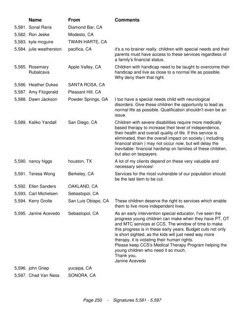 California Legislators We the undersigned are in opposition to the ...