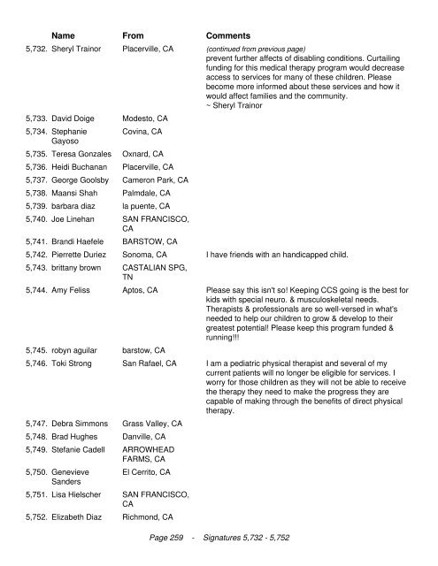 California Legislators We the undersigned are in opposition to the ...