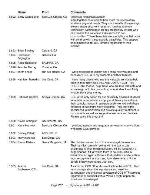 California Legislators We the undersigned are in opposition to the ...