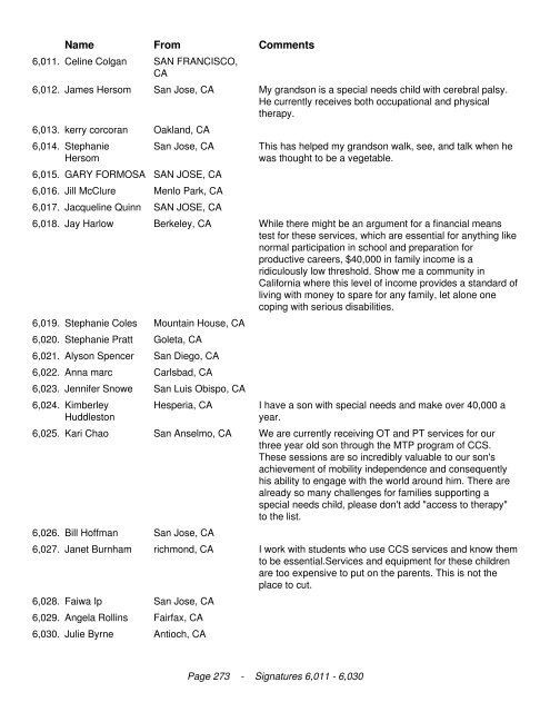 California Legislators We the undersigned are in opposition to the ...