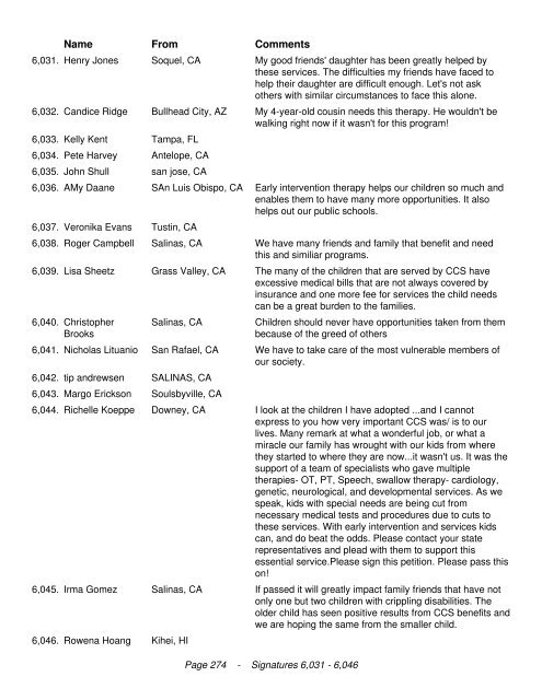 California Legislators We the undersigned are in opposition to the ...