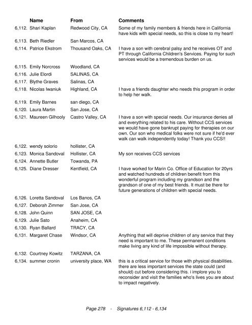 California Legislators We the undersigned are in opposition to the ...