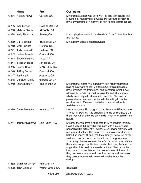 California Legislators We the undersigned are in opposition to the ...