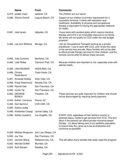 California Legislators We the undersigned are in opposition to the ...