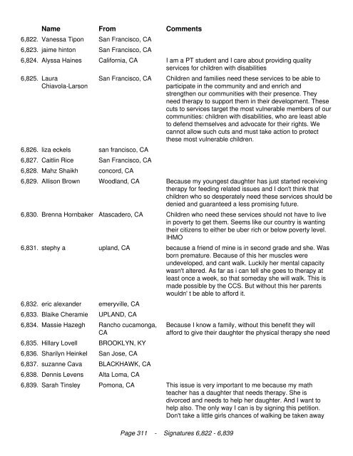 California Legislators We the undersigned are in opposition to the ...