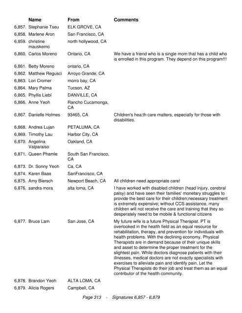 California Legislators We the undersigned are in opposition to the ...