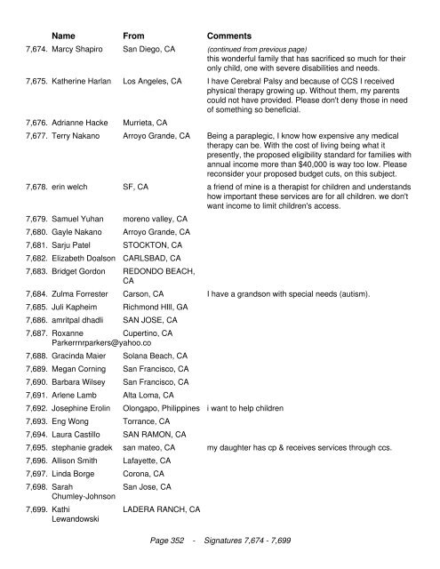 California Legislators We the undersigned are in opposition to the ...