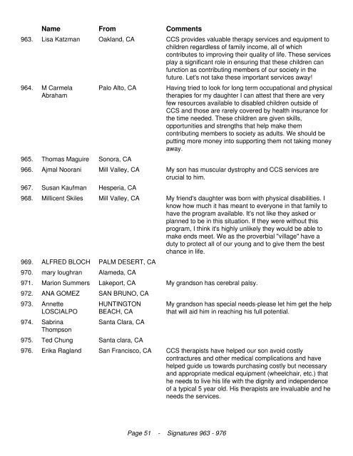 California Legislators We the undersigned are in opposition to the ...