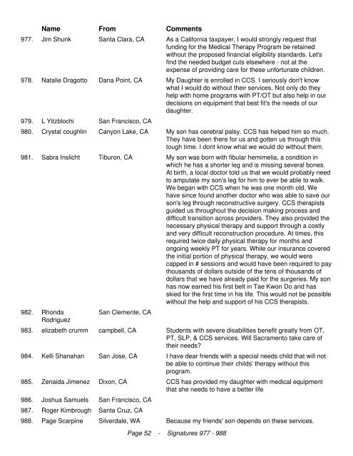 California Legislators We the undersigned are in opposition to the ...