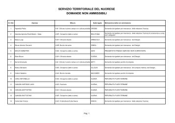 Elenco imprese non ammesse [file.pdf] - Sardegna Agricoltura