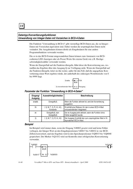 GE Fanuc Manuals | Series 90-70 9070 | GFK-2055 - GE Fanuc PLC