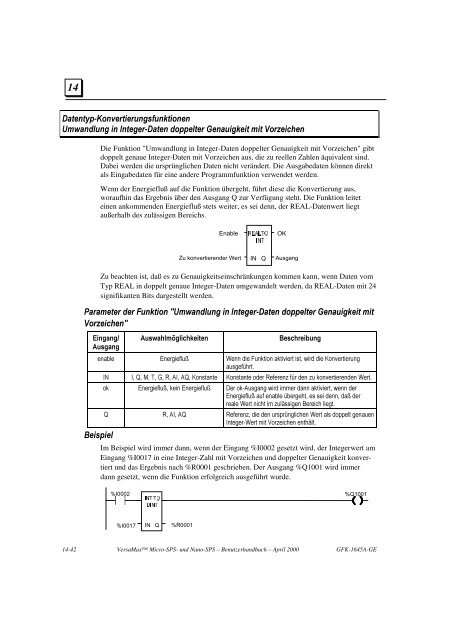 GE Fanuc Manuals | Series 90-70 9070 | GFK-2055 - GE Fanuc PLC