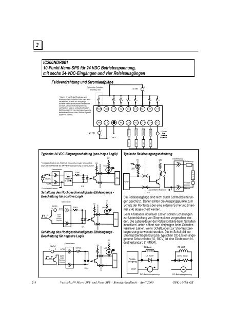 GE Fanuc Manuals | Series 90-70 9070 | GFK-2055 - GE Fanuc PLC