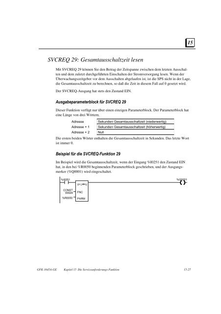 GE Fanuc Manuals | Series 90-70 9070 | GFK-2055 - GE Fanuc PLC