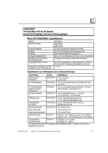 GE Fanuc Manuals | Series 90-70 9070 | GFK-2055 - GE Fanuc PLC