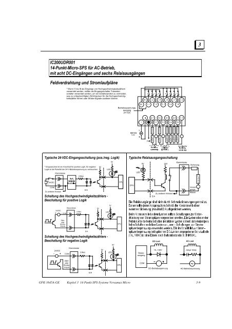 GE Fanuc Manuals | Series 90-70 9070 | GFK-2055 - GE Fanuc PLC