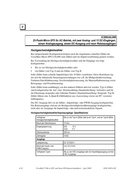 GE Fanuc Manuals | Series 90-70 9070 | GFK-2055 - GE Fanuc PLC