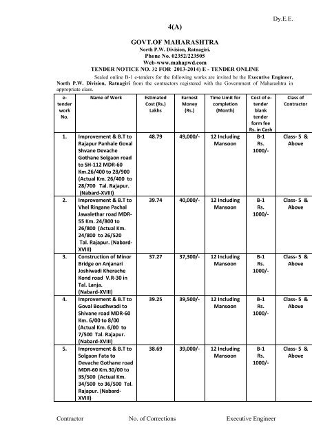 View Tender Document - e-Tendering