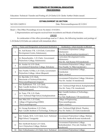 Transfer and Posting of LD Clerks/UD Clerks - Directorate of ...