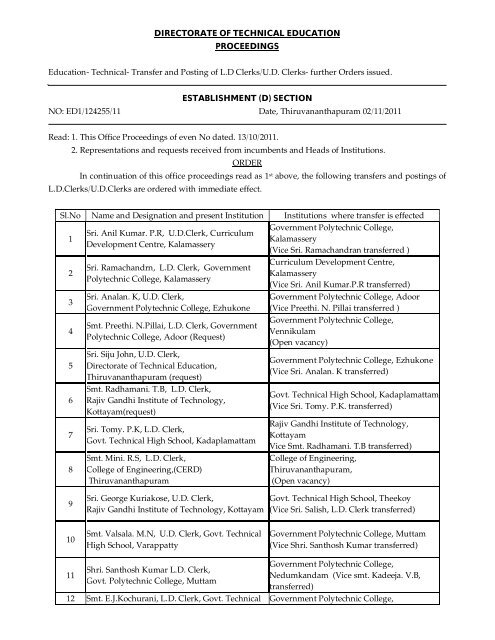 Transfer and Posting of LD Clerks/UD Clerks - Directorate of ...