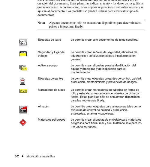 Crear documentos - Notes/Domino Release Notes