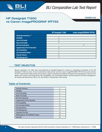 BLI Comparative Lab Test Report - PSW