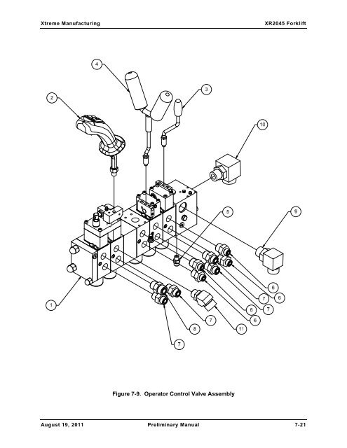 XR2050 Parts Manual - Xtreme Manufacturing