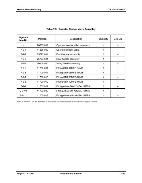 XR2050 Parts Manual - Xtreme Manufacturing