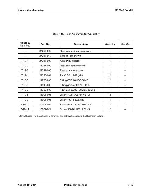 XR2050 Parts Manual - Xtreme Manufacturing