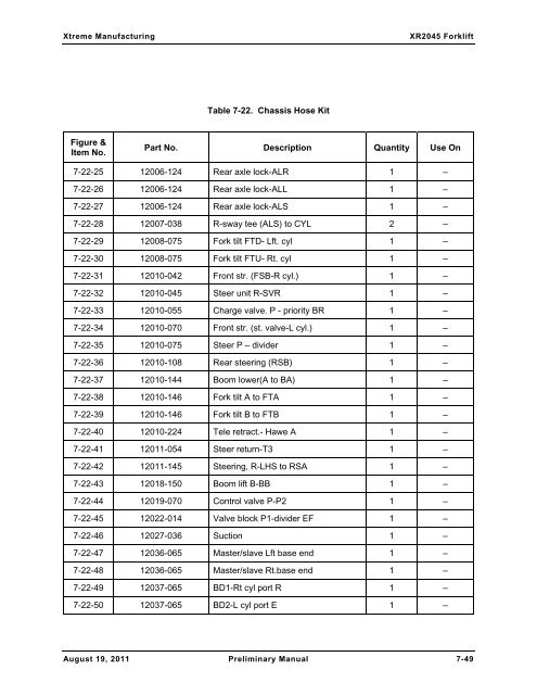 XR2050 Parts Manual - Xtreme Manufacturing