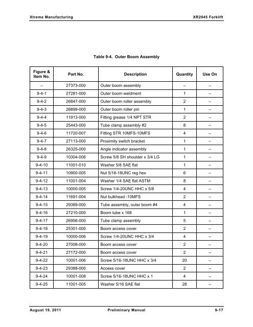 XR2050 Parts Manual - Xtreme Manufacturing