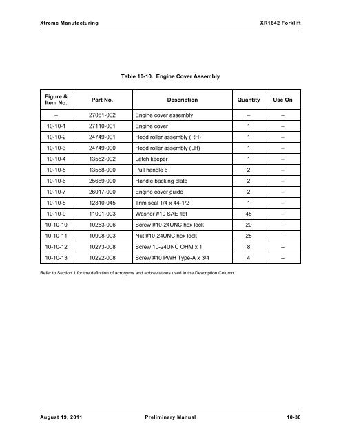 XR2050 Parts Manual - Xtreme Manufacturing