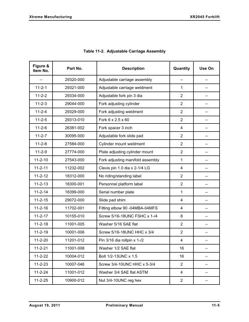 XR2050 Parts Manual - Xtreme Manufacturing