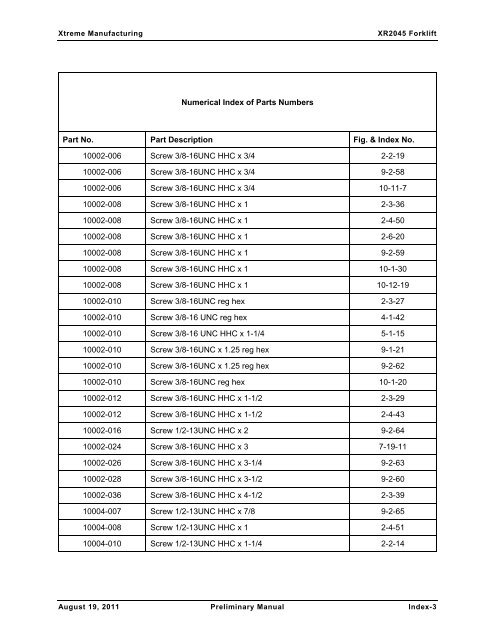 XR2050 Parts Manual - Xtreme Manufacturing