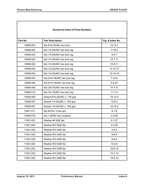 XR2050 Parts Manual - Xtreme Manufacturing