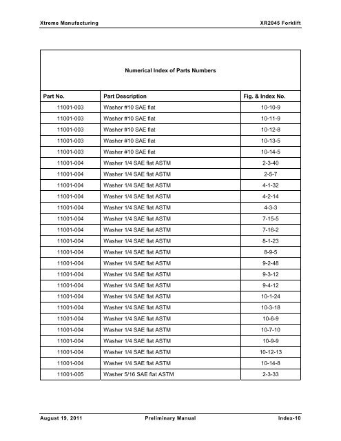 XR2050 Parts Manual - Xtreme Manufacturing