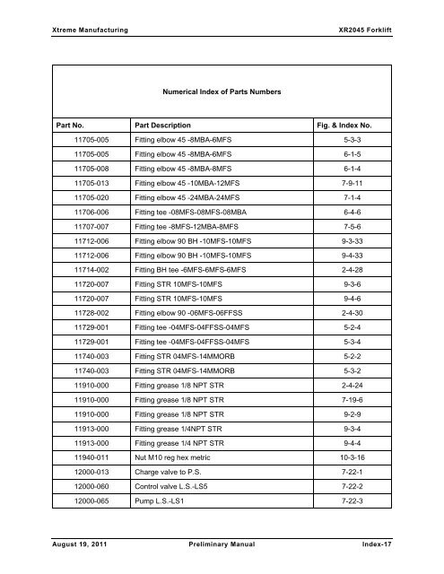 XR2050 Parts Manual - Xtreme Manufacturing