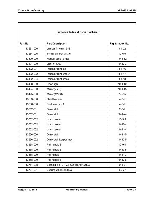 XR2050 Parts Manual - Xtreme Manufacturing