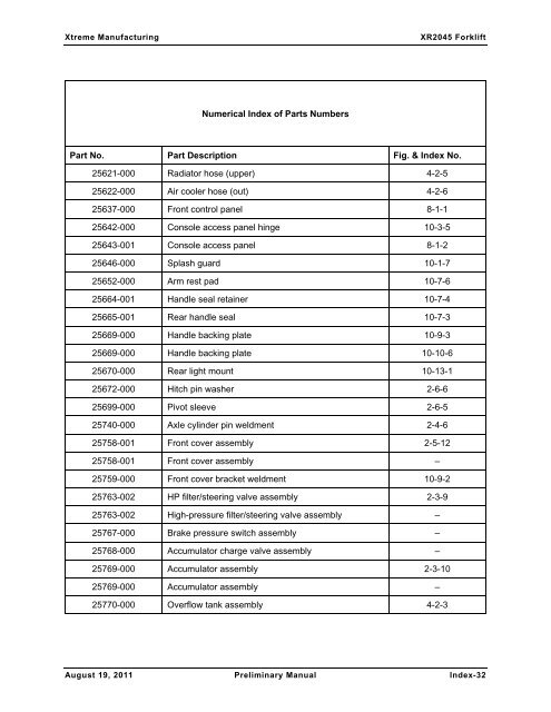 XR2050 Parts Manual - Xtreme Manufacturing