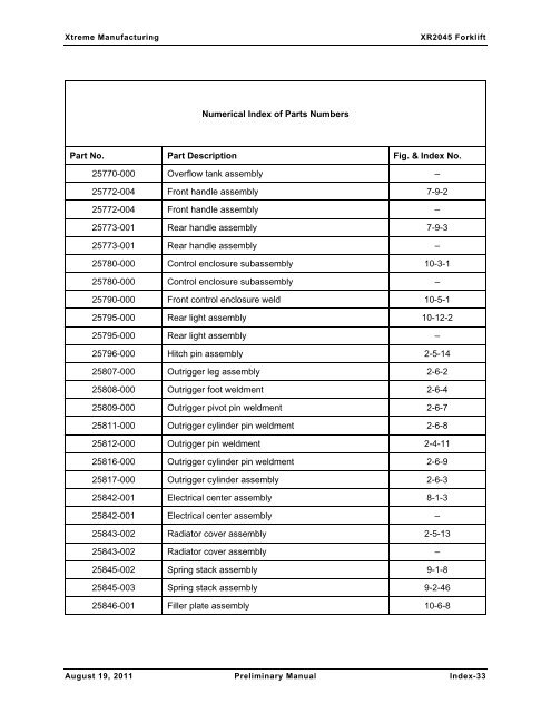 XR2050 Parts Manual - Xtreme Manufacturing