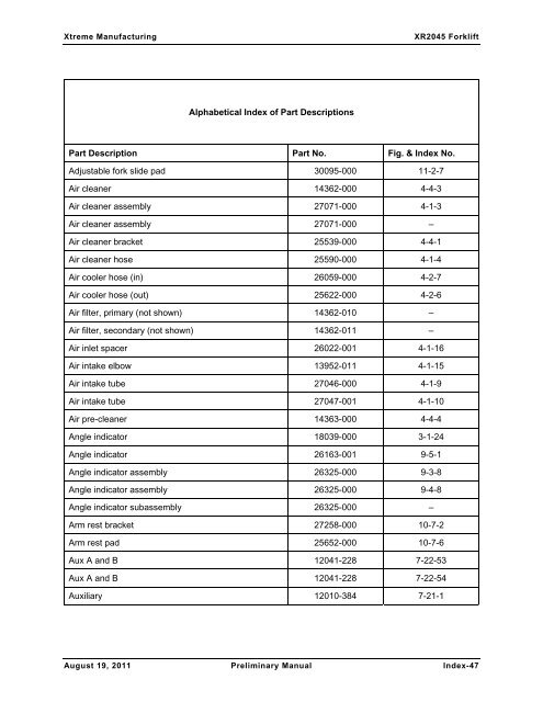 XR2050 Parts Manual - Xtreme Manufacturing