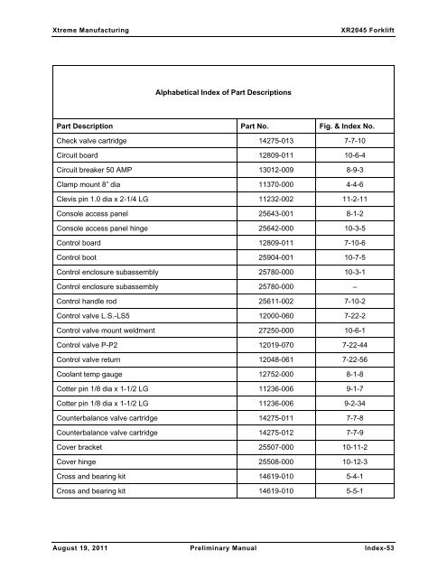 XR2050 Parts Manual - Xtreme Manufacturing