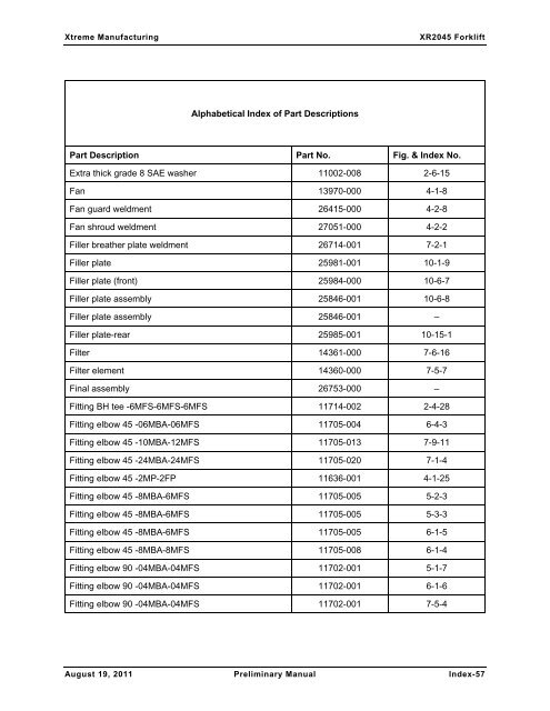 XR2050 Parts Manual - Xtreme Manufacturing