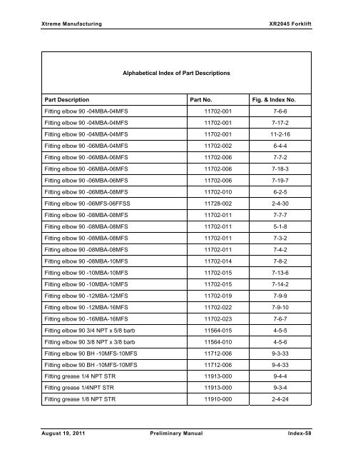 XR2050 Parts Manual - Xtreme Manufacturing