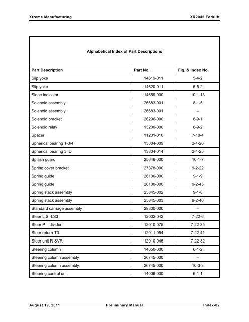 XR2050 Parts Manual - Xtreme Manufacturing