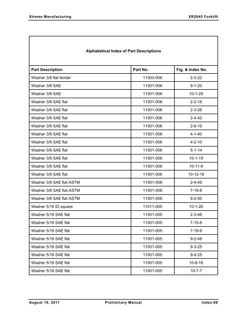 XR2050 Parts Manual - Xtreme Manufacturing