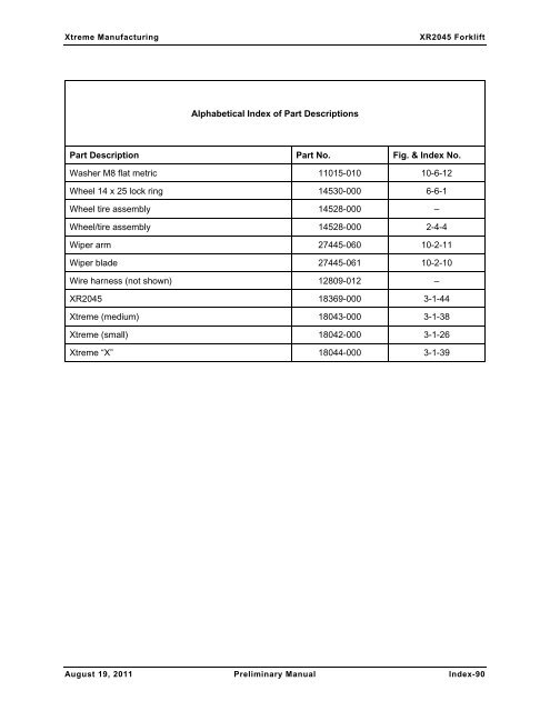 XR2050 Parts Manual - Xtreme Manufacturing