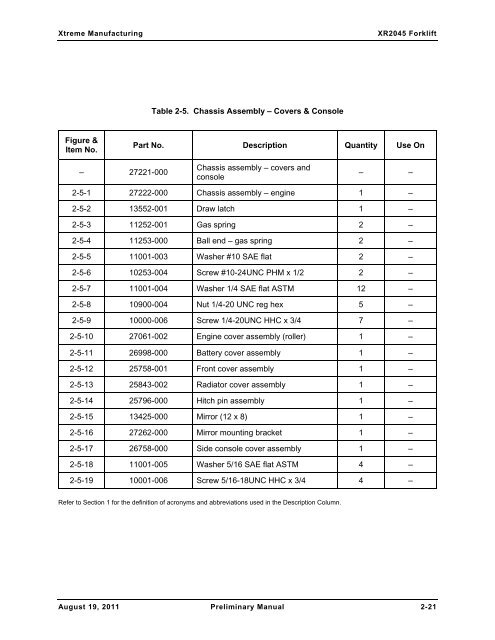 XR2050 Parts Manual - Xtreme Manufacturing